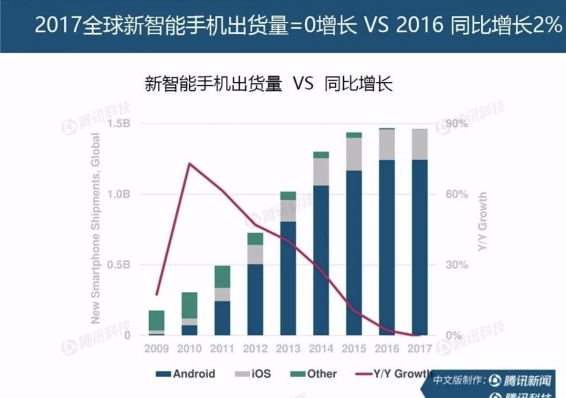 香港新版跑狗图今天,未来解答解释落实_yShop44.219