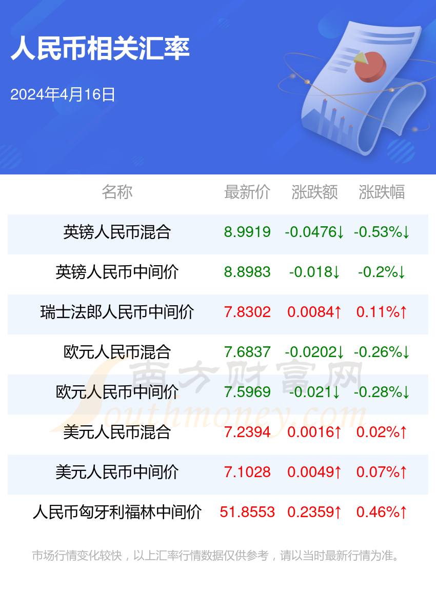 老澳门资料大全正版资料2024年免费,行业解答解释落实_V33.255