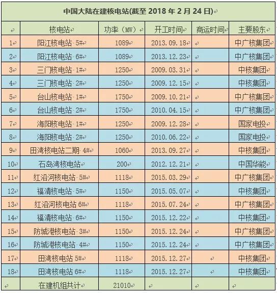 澳门三肖三码生肖资料,全面执行数据设计_Galaxy98.52.47