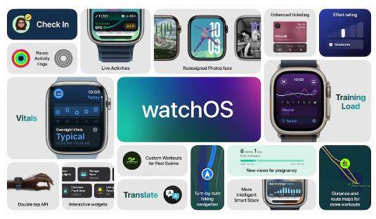 新澳资料哪里看,实地考察数据应用_watchOS11.13.83