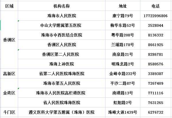 澳门必中三肖三码期间,全部解答解释落实_tool77.764