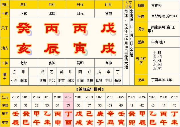 管家婆一码一肖资料大全四柱预测,认证解答解释落实_9DM1.121