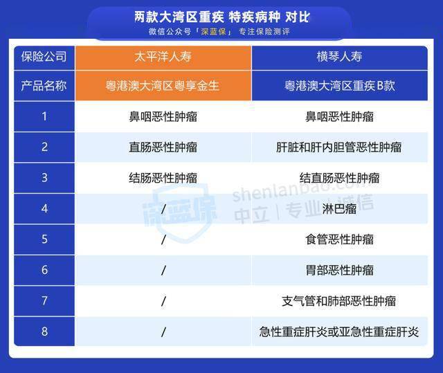2024港澳免费资料,数据解析支持计划_MR74.72.99