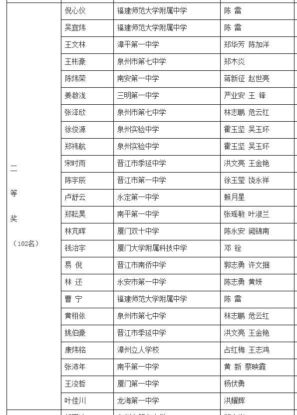 一码一肖100准中奖,权威方法解析_模拟版26.72.63
