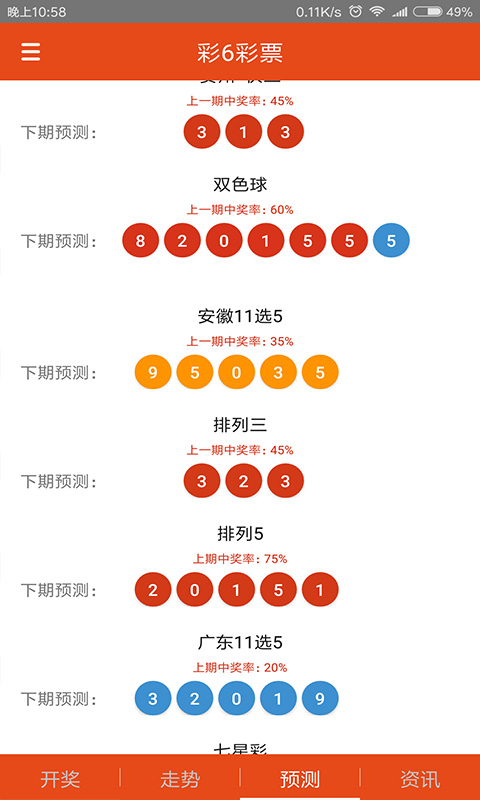 白小姐三肖三期必出一期开奖虎年,标准程序评估_Kindle44.21.90