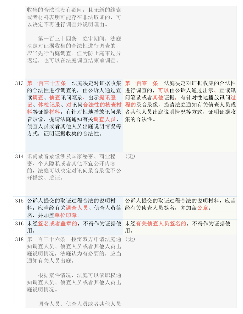 admin 第87页