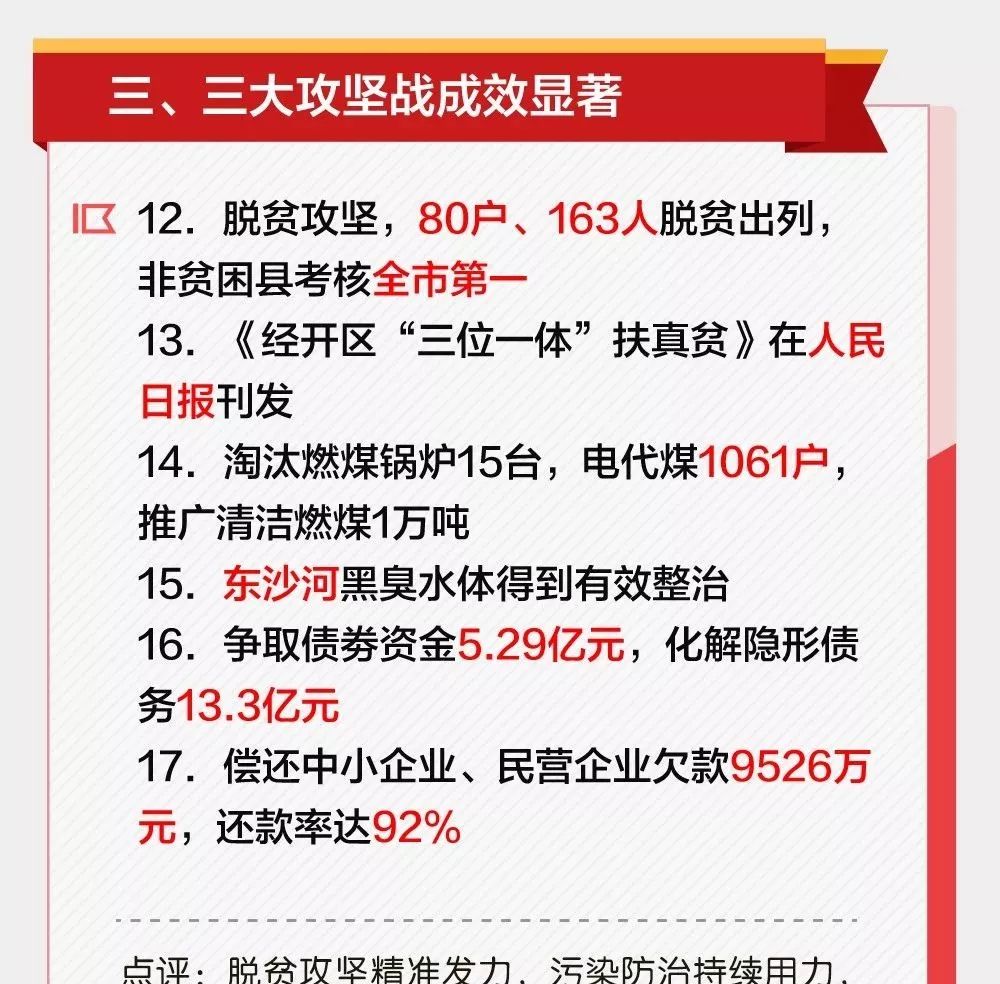 3期内必开一肖,准确解答解释落实_Advanced21.175