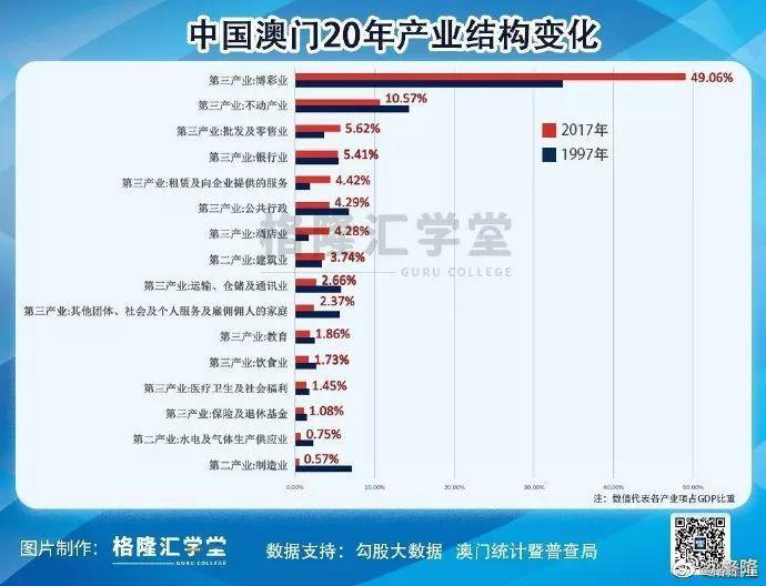 澳门49开奖现场直播特色,前沿解读说明_投资版89.95.41