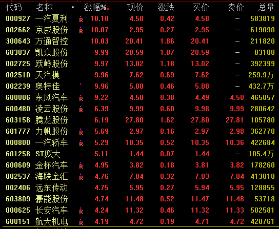 三肖三期必出三肖六码,快速落实方案响应_VIP66.90.86