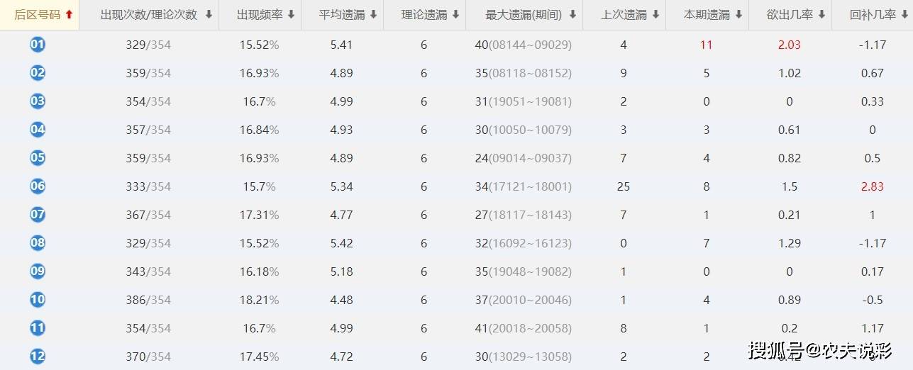 沉默的海 第179页