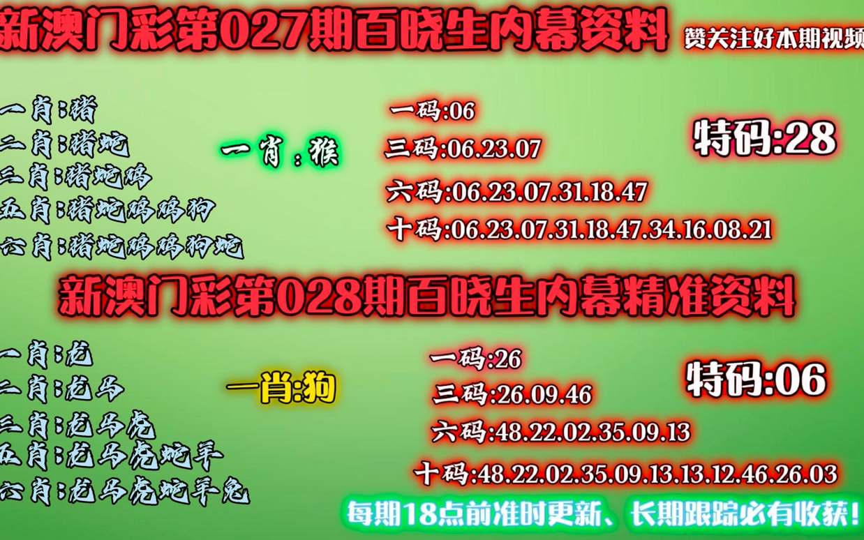 澳门六合一肖一码,创新解析方案_suite87.67.11