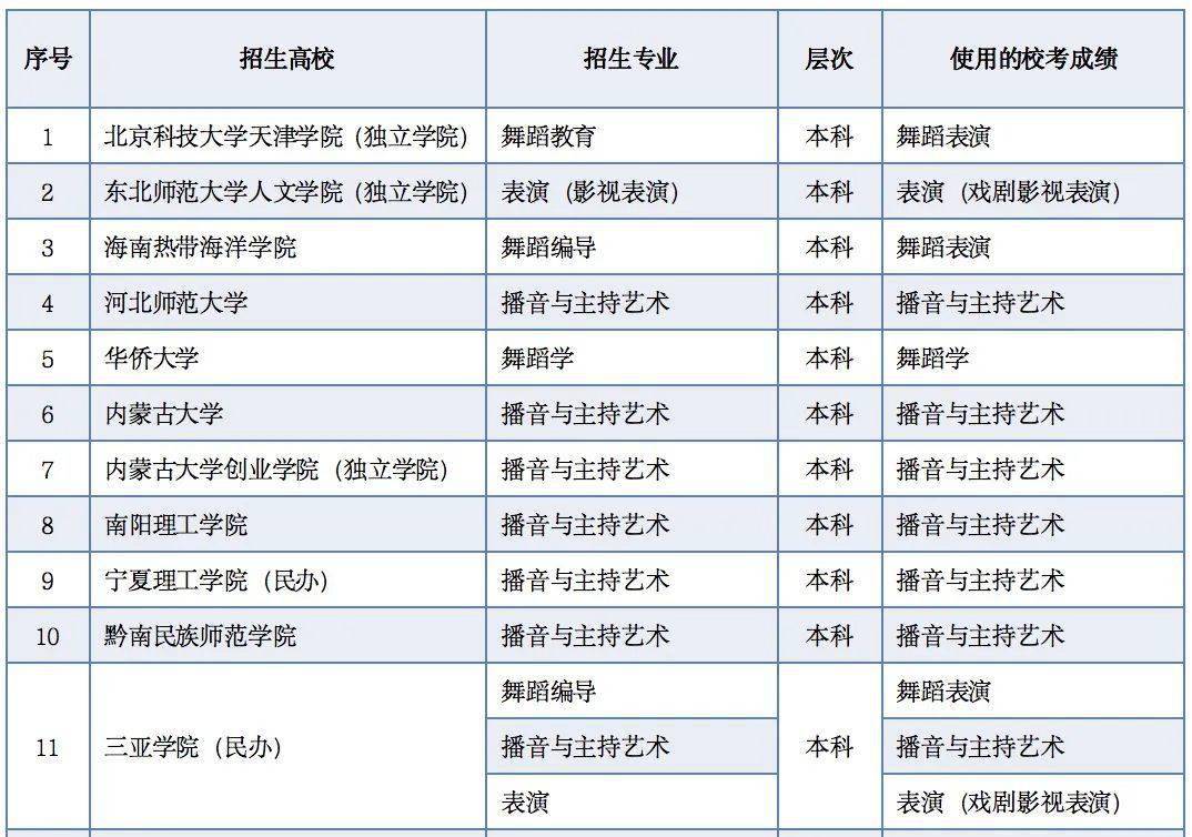 澳门九点半公开资料,专业执行方案_Max34.72.70