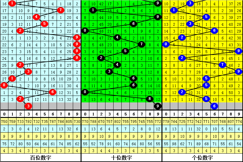香港精选六肖中特期期准,权威解答解释落实_soft83.37