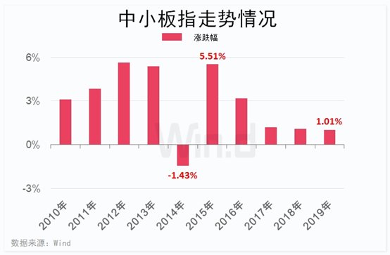 香港2024年开奖历史结果查询,整体解答解释落实_户外版11.566