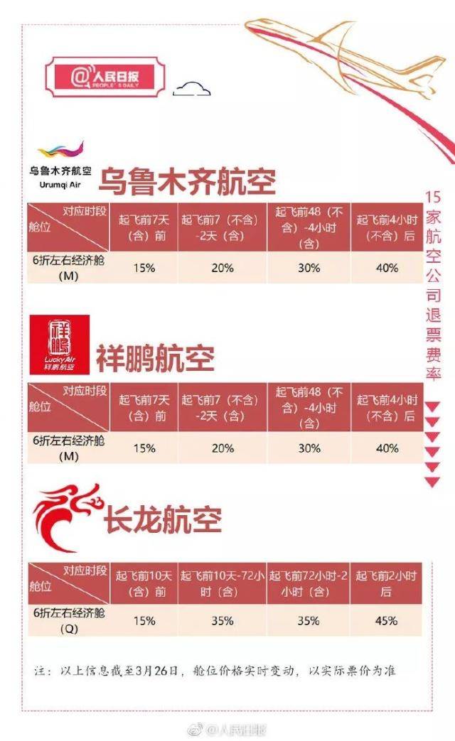 2024澳门特马今晚开奖图表大全,深厚解答解释落实_增强版96.078