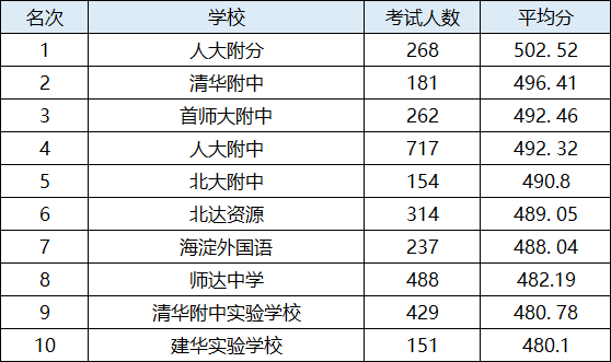 香港二四六天天开奖资料,最新研究解析说明_开发版73.33.32