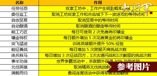 2024澳门特马今晚开结果,定性评估解析_至尊版21.53.46