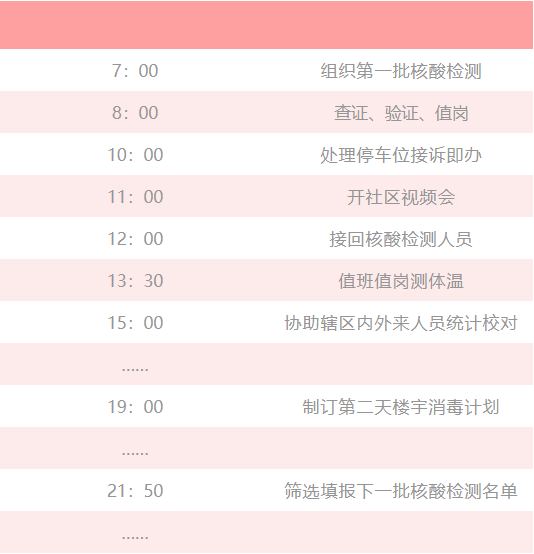 澳门资料大全正版资料查询202,职业解答解释落实_Tizen76.631