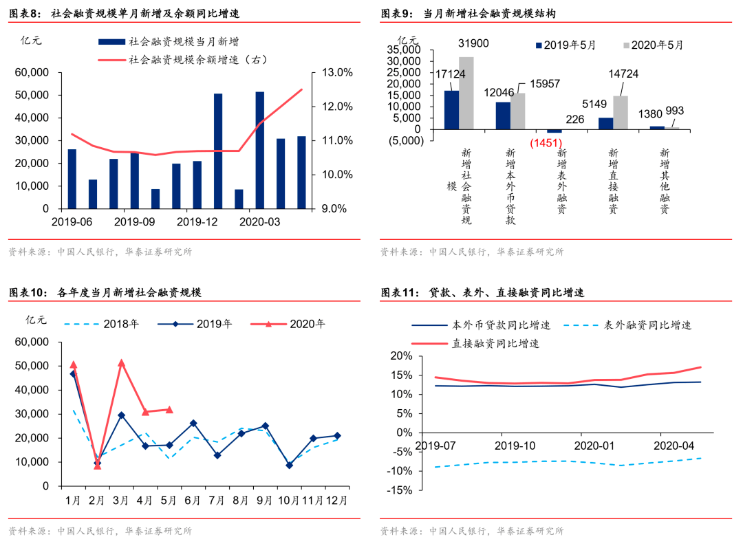 2022澳门精准一肖100准,统计解答解释落实_Deluxe73.425