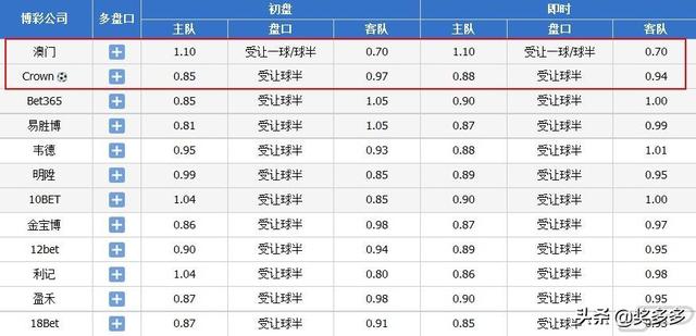 2024年澳门今晚特,全面解答解释落实_战略版39.955