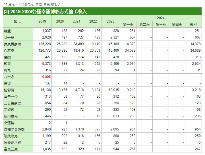澳门一肖一码100准,实地数据分析方案_尊享款54.85.79