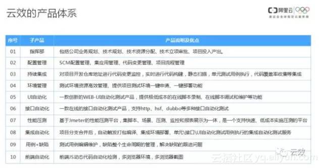 澳门精准一肖一…,官方解答解释落实_顶级版94.335