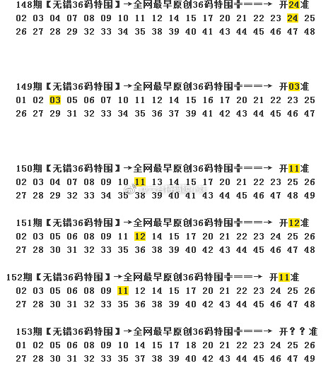 凌波微步专解图每期更新2022,及时解答解释落实_Superior77.433