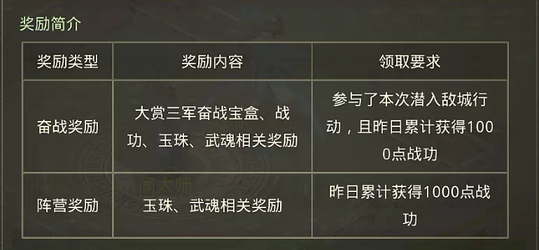 香港2024全年资料