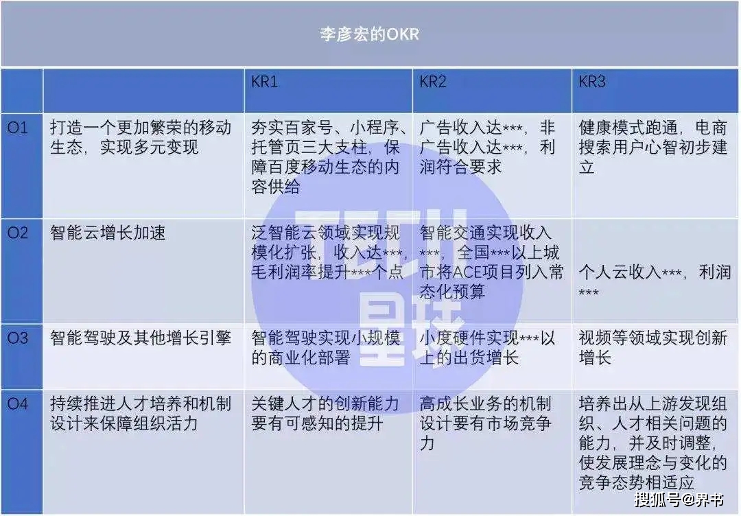 稳定评估计划