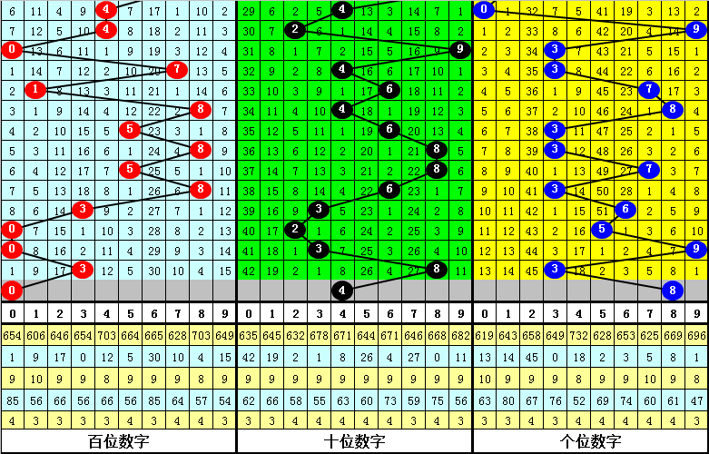 今晚正版四不像必中一肖图,经典解答解释落实_5DM45.954