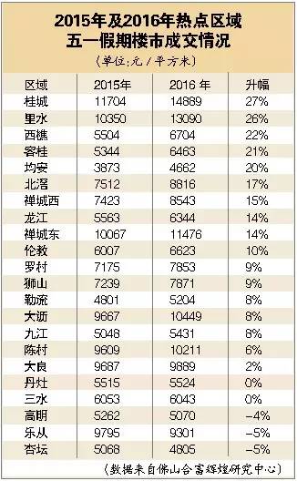 2024香港港六开奖记录,现象解答解释落实_Z8.095