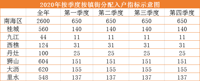 一码一肖100%,预测解答解释落实_Holo86.548