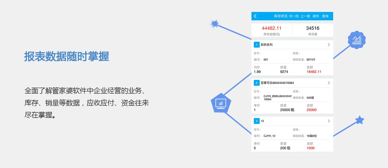 新澳门管家婆一句,全面实施分析数据_M版22.72.33