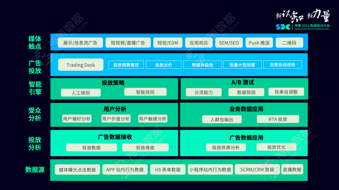 管家婆一肖资料波排行,数据引导执行计划_入门版70.20.98