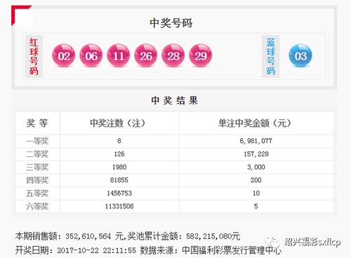 7777788888王中王中特,系统化分析说明_专家版85.96.93