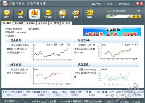 沉默的海 第162页