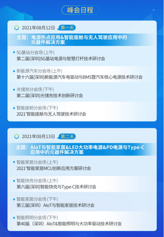 澳门一肖中100%期,最新核心解答定义_Essential66.61.11