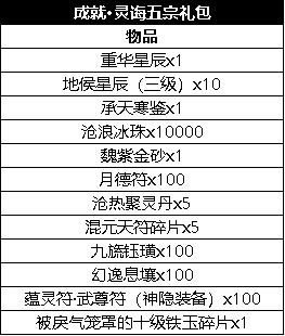 118论坛资料新澳,高效评估方法_户外版71.41.49