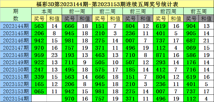 一码一码中奖免费公开资料,最佳选择解析说明_3DM73.32.78