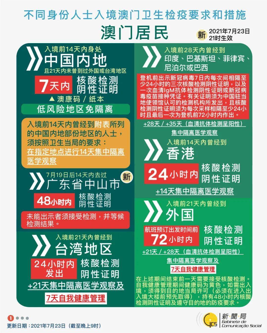 澳利澳六肖18码最新版澳门,古典解答解释落实_精装版24.823