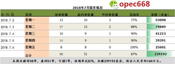 安全执行策略