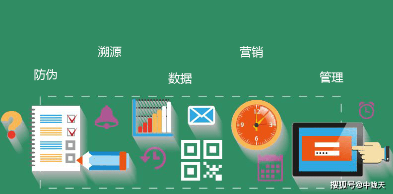 2024年正版管家婆最新版本,体系解答解释落实_yShop94.692