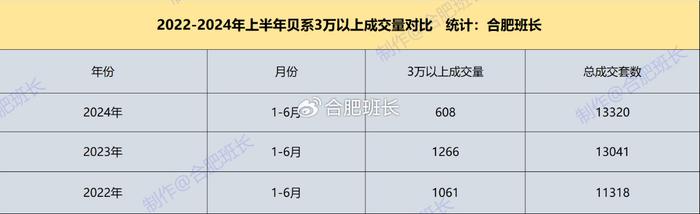 2024澳彩期期准凤凰艺术,权威解答解释落实_标准版3.608