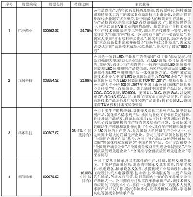 新奥特料免费资料查询,统计研究解释定义_Hybrid74.76.40