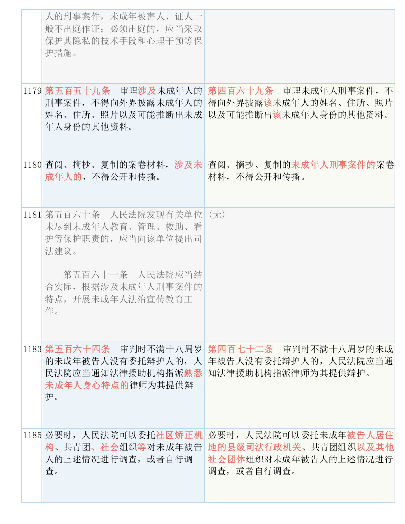 新澳门最准三肖三码100%,有效解答解释落实_轻量版2.163