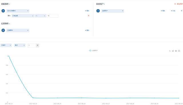 新澳天天开奖信息全解析最新数据透明公开追踪_iTrend88.432