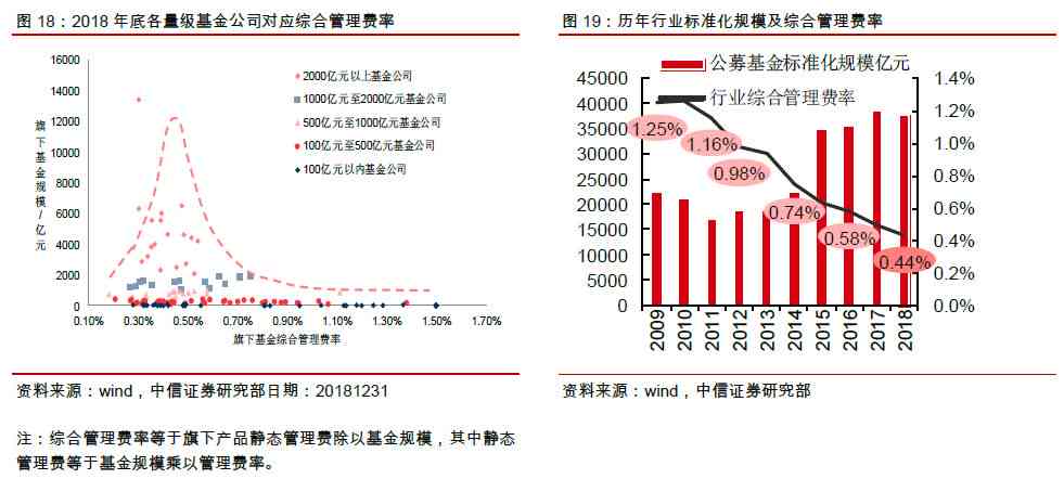 管家婆期期精选免费资料揭秘猎奇知识新视野_前沿分析21.09