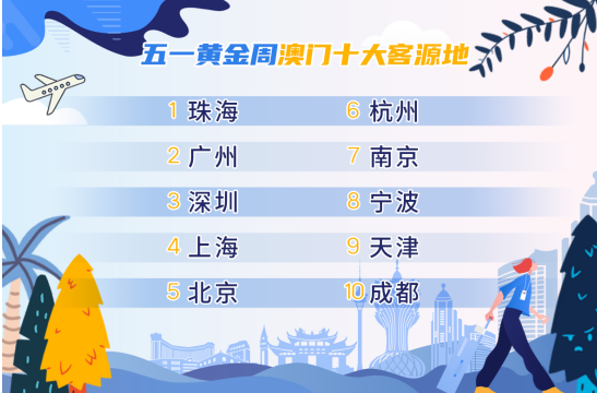 今晚澳门特马开的什么号码,快速响应设计解析_尊贵款13.51.82