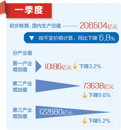 澳彩大白菜一码,深层数据应用执行_36069.97.30