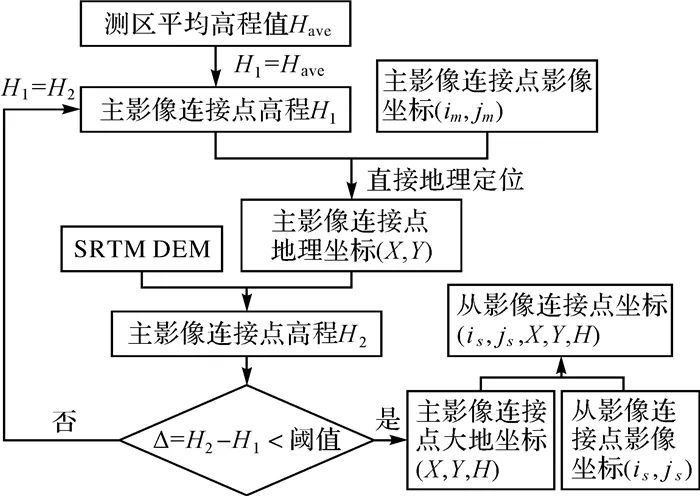 7777788888澳门,环境适应性策略应用_定制版93.24.18